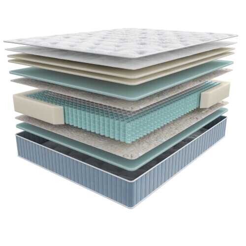 Матрас Мир Матрасов Emotion серии Seria Pro