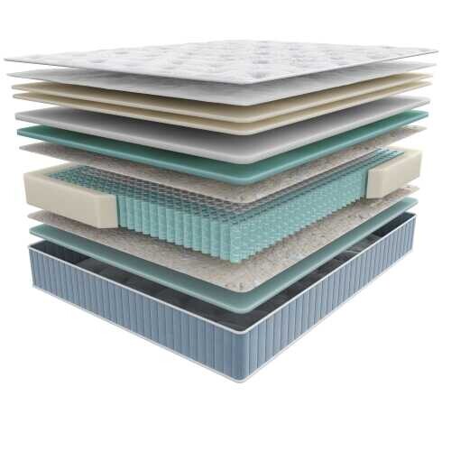 Матрас Мир Матрасов Liberty серии Seria Pro