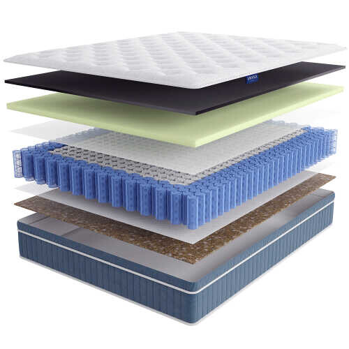 Матрас Lineaflex Bartolomeo серии Sensorica