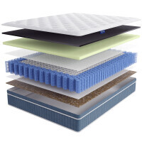 Матрас Lineaflex Bartolomeo 140х200 серии Sensorica