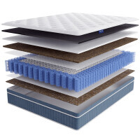 Матрас Lineaflex Bergamo 140х200 серии Sensorica