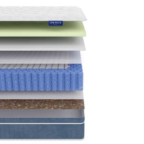 Матрас Lineaflex Teramo серии Sensorica
