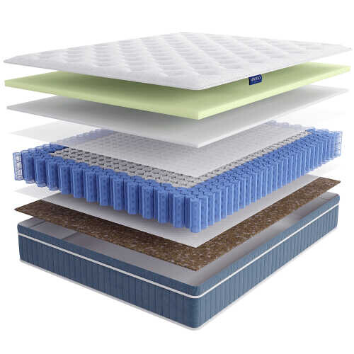 Матрас Lineaflex Teramo серии Sensorica