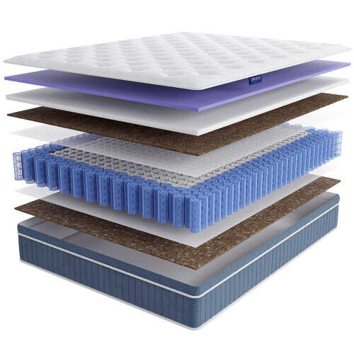 Матрас Lineaflex Trentino серии Sensorica