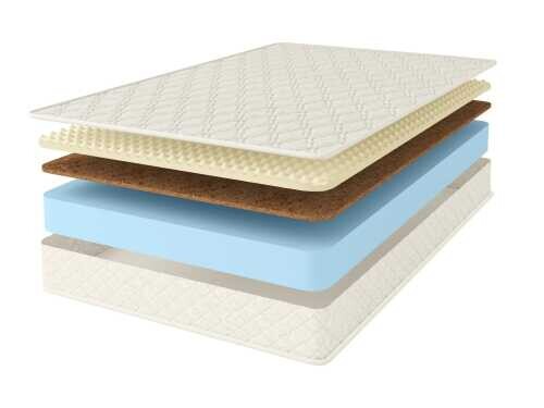 Матрас Comfort Line Eco Roll Soft