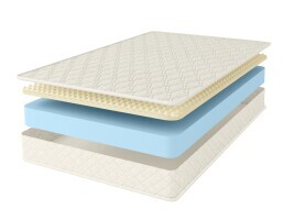 Матрас Comfort Line Eco Roll SoftLight 190х175