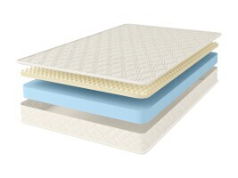 Матрас Comfort Line Eco Roll Slim SoftLight 140х190