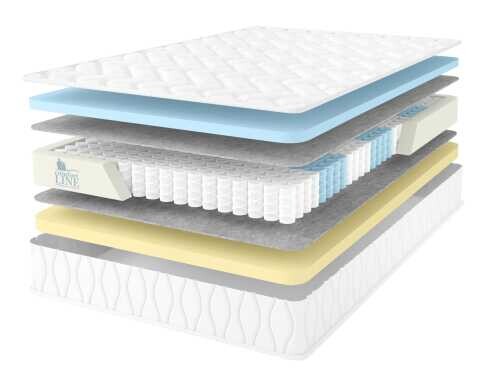 Матрас Comfort Line Memory Form Life S1000