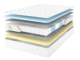 Матрас Comfort Line Memory Form Life S1000 80х200