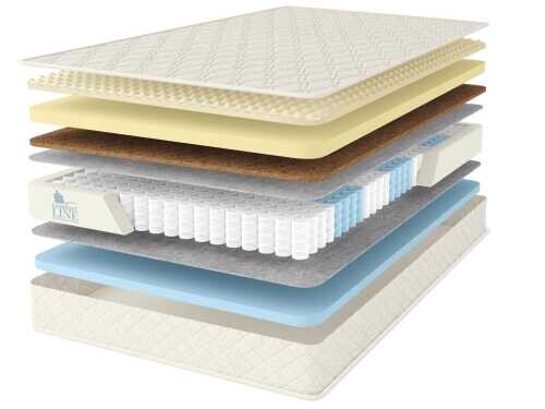 Матрас Comfort Line Memory Forme Hard