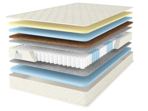 Матрас Comfort Line Memory Hard Soft