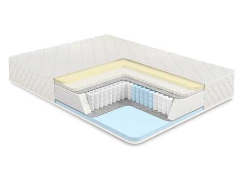 Матрас Comfort Line Memory Latex Soft