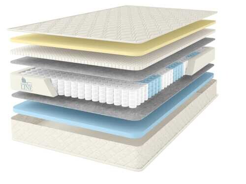 Матрас Comfort Line Memory Latex Soft