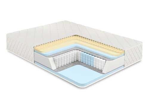 Матрас Comfort Line Memory Medium