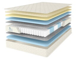 Матрас Comfort Line Memory Medium 140х190