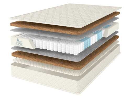 Матрас Comfort Line Hard Medium Comfort S1000