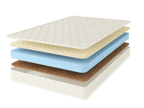 Матрас Comfort Line Cocos Roll Classic Slim Soft