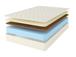 Матрас Comfort Line Roll Classic Soft 130х190