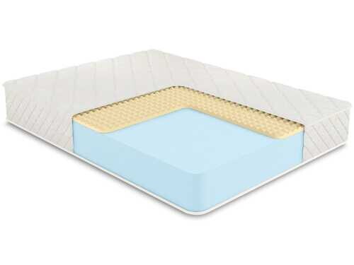 Матрас Comfort Line Roll Classic+ Form