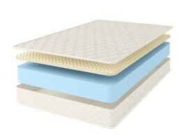 Матрас Comfort Line Roll Classic+ Form 95х175