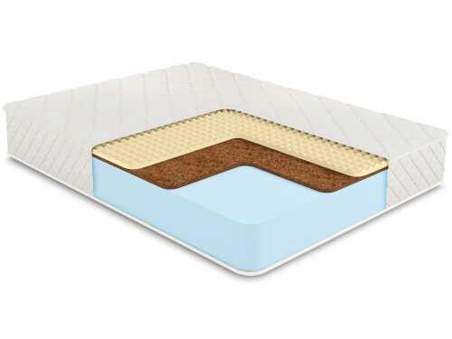 Матрас Comfort Line Roll Classic+ Soft