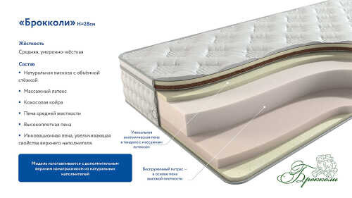 Матрас Dreamline НаГрядке Брокколи