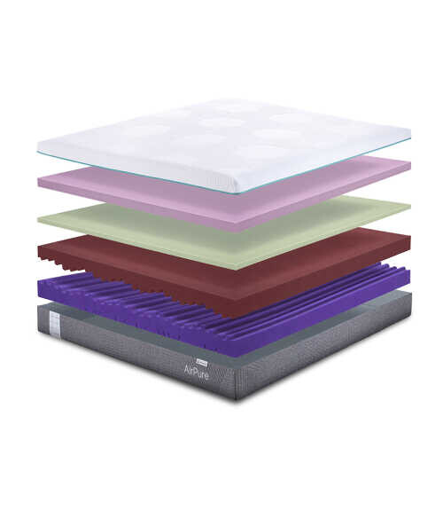 Матрас Kamasana Airpure серии Original