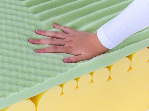 Матрас Kamasana Etereo серии Original