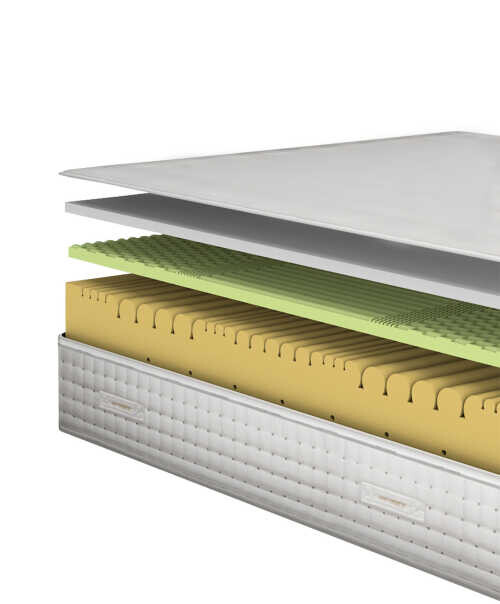 Матрас Kamasana Milagro серии Original