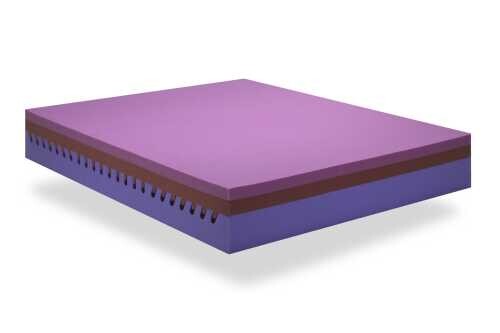 Матрас Kamasana Pure Confort серии Original