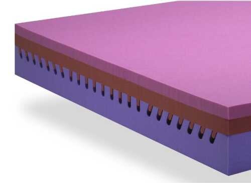 Матрас Kamasana Pure Confort серии Original