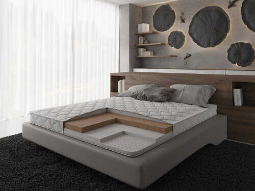 Матрас Evita Super Style