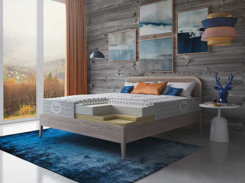 Матрас Evita Transform Latex Visco 8 Extra Comfort серии Transform