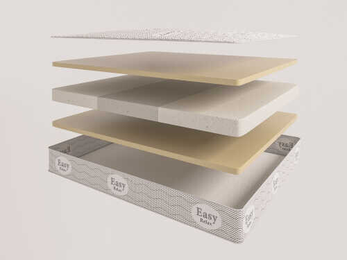 Матрас Evita Transform Visco Duo 4 серии Transform