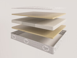 Матрас Evita Transform Visco Duo 4 140х190 серии Transform