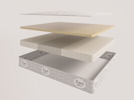 Матрас Evita Transform Visco Mono 4 140х200 серии Transform