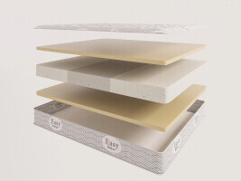 Матрас Evita Visco Comfort 2 80х200