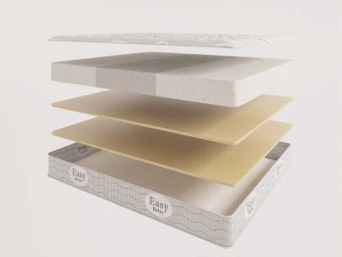 Матрас Evita Visco Comfort Hit