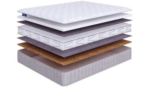 Матрас Beautyson Promo Lux 8 S1200