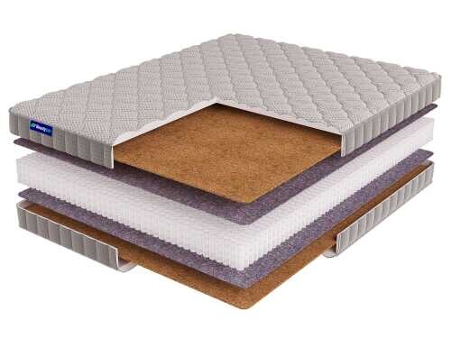 Матрас Beautyson Roll Spring Cocos S1200