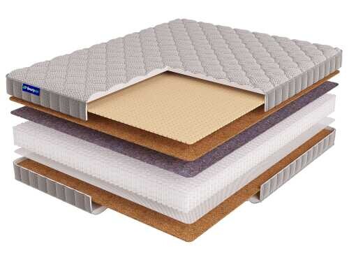 Матрас Beautyson Roll Spring Comfort S1200