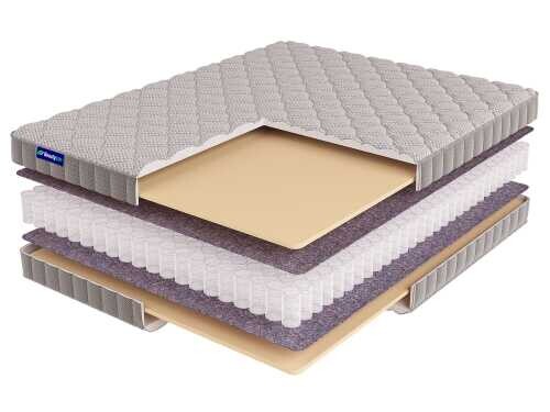 Матрас Beautyson Roll Spring EcoLatex S600