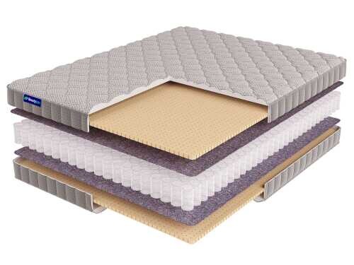 Матрас Beautyson Roll Spring Latex S600