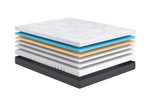 Матрас Сонум Transform Soft