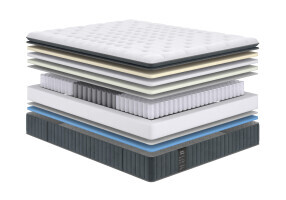 Матрас Сонум Aston Soft 180х200