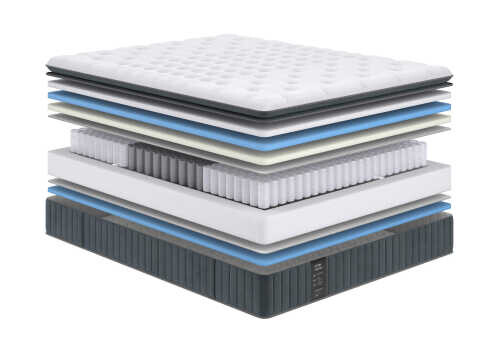 Матрас Сонум Aston Middle
