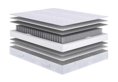 Матрас Сонум Neo Soft