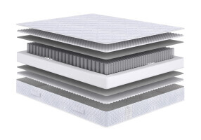 Матрас Сонум Neo Soft 90х200