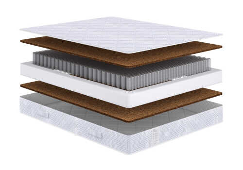 Матрас Сонум Neo Hard