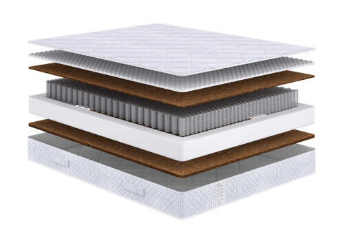 Матрас Сонум Neo Optima